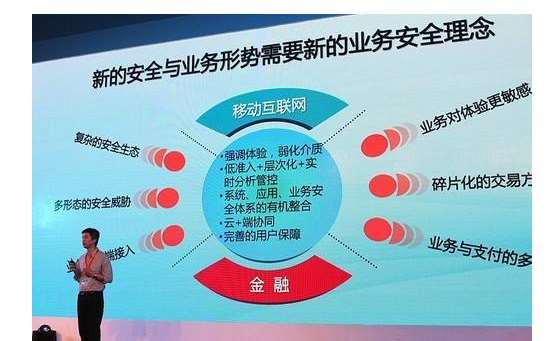 2017年，移動支付的風(fēng)險分析和風(fēng)控