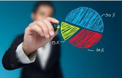 聚合支付的超低費率真的靠譜嗎？