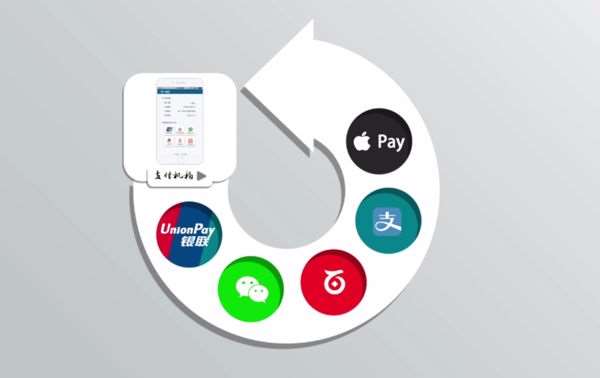 云收單聚合支付對(duì)商戶有什么好處？