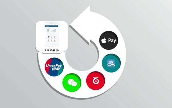 淺談聚合支付如何搶占市場C位？
