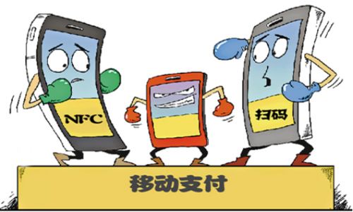 移動支付方式說明