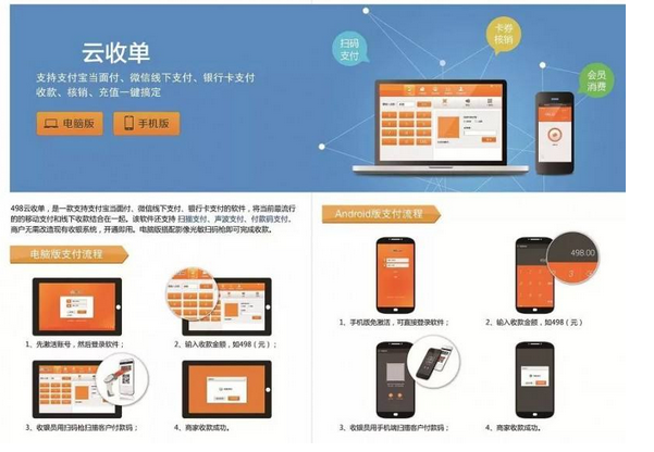 云收單和O2O之間的關(guān)系