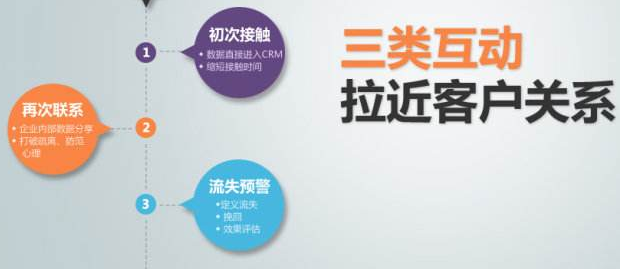 如何拉近與客戶之間的關(guān)系