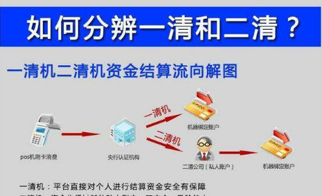 一清與二清的區(qū)別