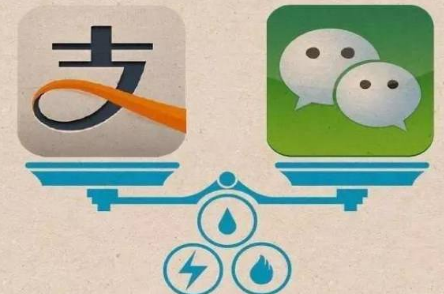 微信支付與支付寶支付描述
