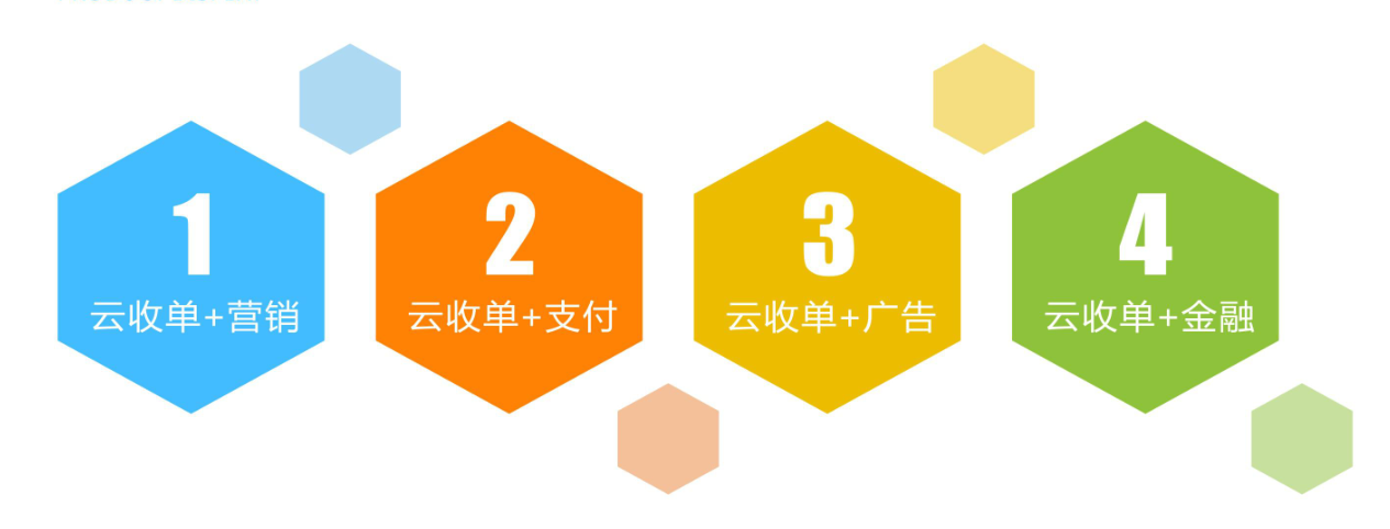 云收單聚合支付加盟盈利點(diǎn)