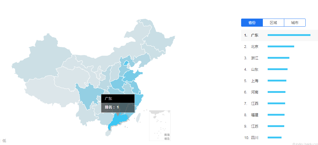 聚合只行業(yè)需求人群畫像分析