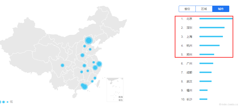 聚合支付行業(yè)城市的需求圖