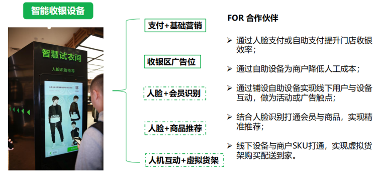 刷臉支付對(duì)商戶的優(yōu)勢(shì)有哪些